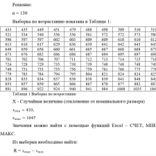 Иллюстрация №1: Контрольная работа. Расчетно-аналитическая работа дисциплина АНАЛИЗ ДАННЫХ. Кафедра «Информатика, математика и общегуманитарные науки». Экономика. Менеджмент (Контрольные работы - Математика).
